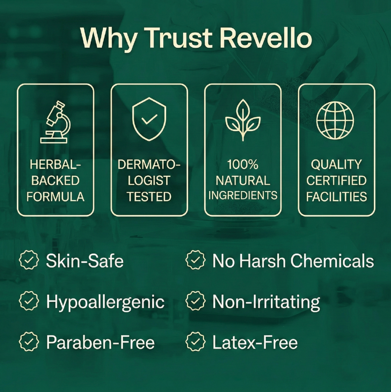 Revello Knee Pain Relief Patches