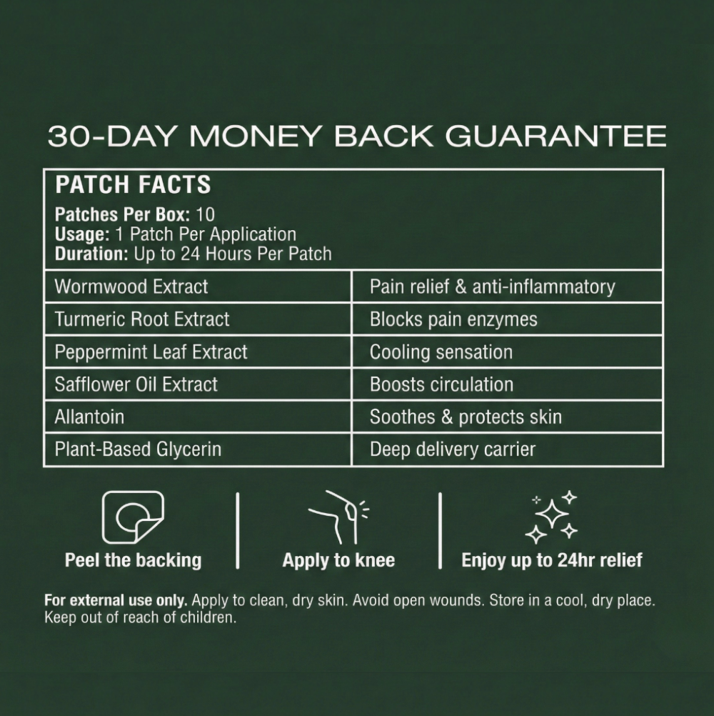 Revello Knee Pain Relief Patches